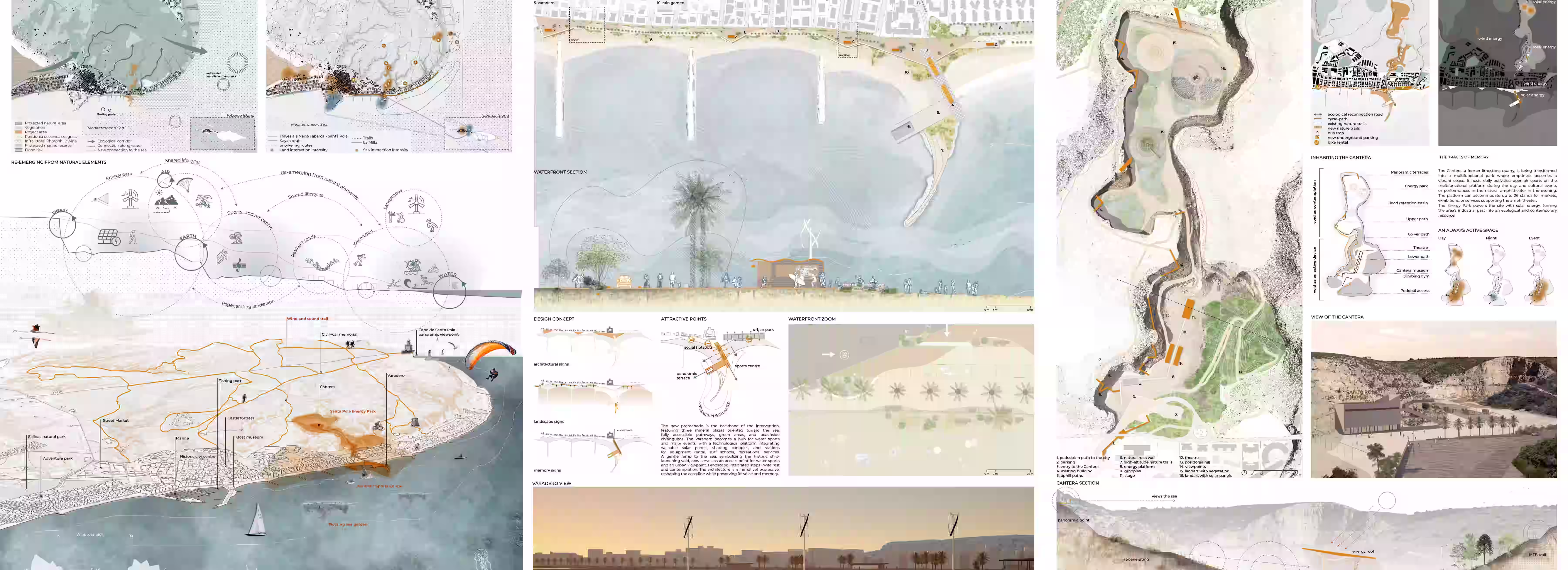 Proyecto Living Traces