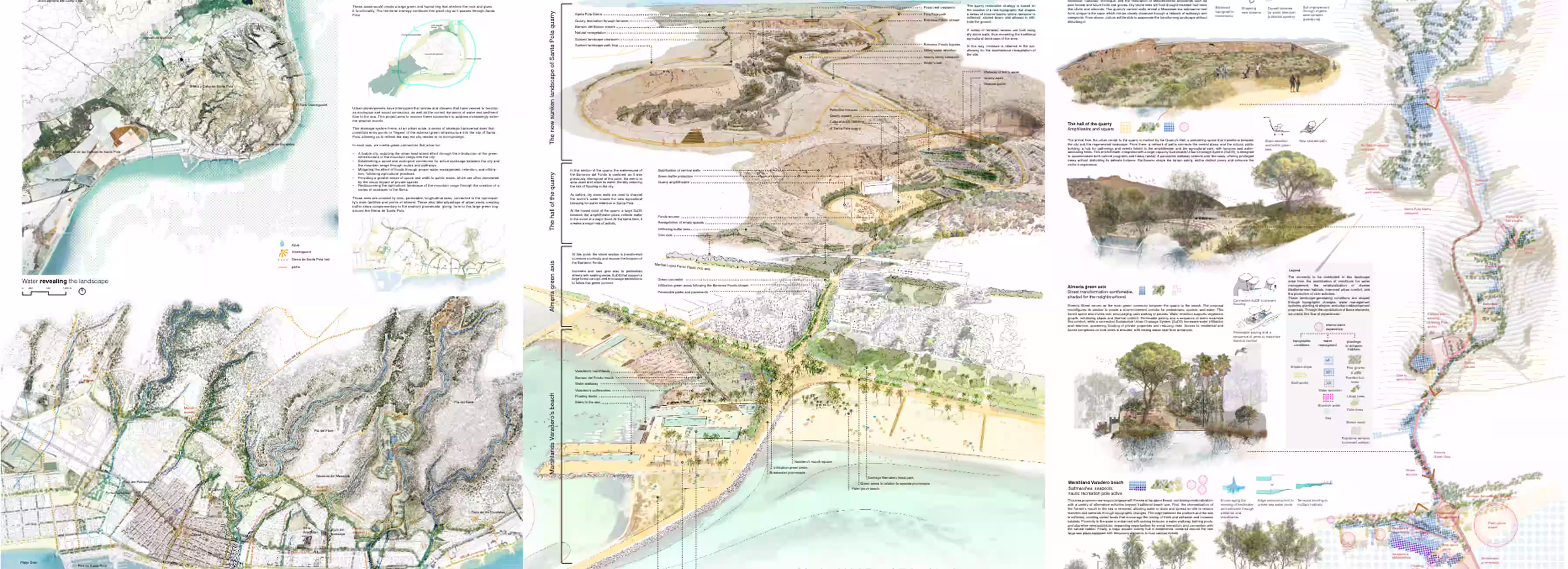 Proyecto Water Journey