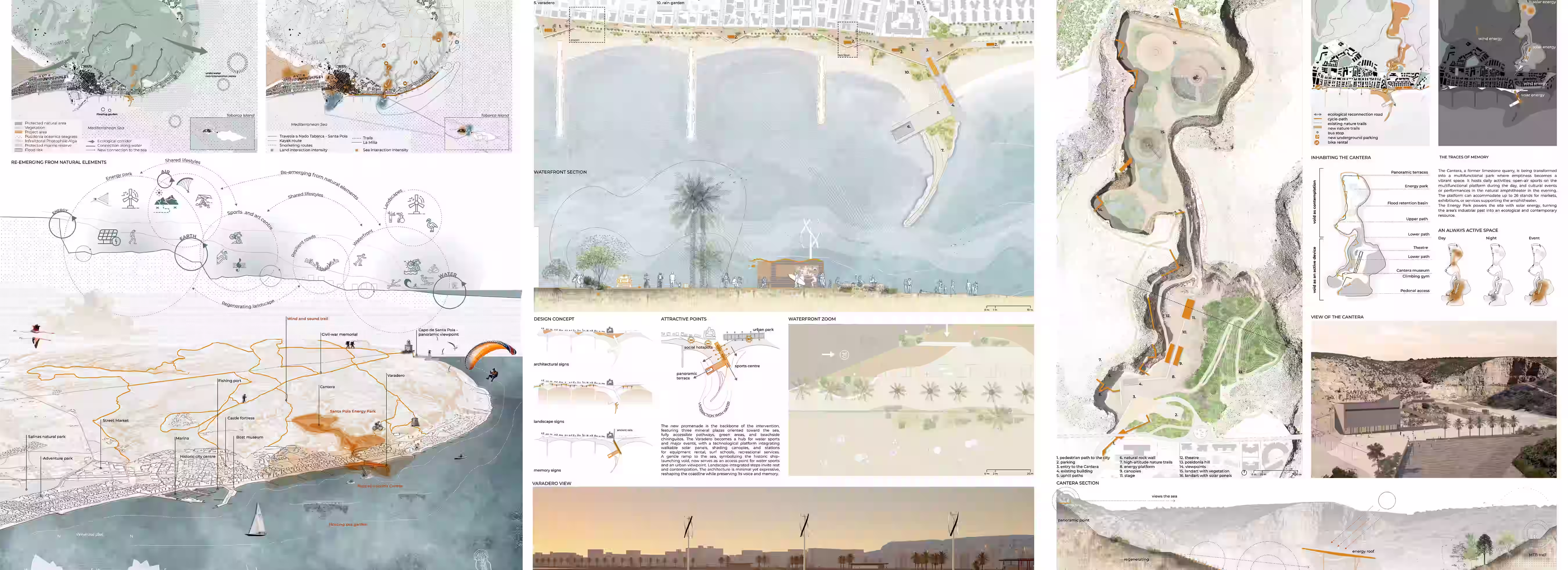 Imagen destacada del proyecto Living Traces