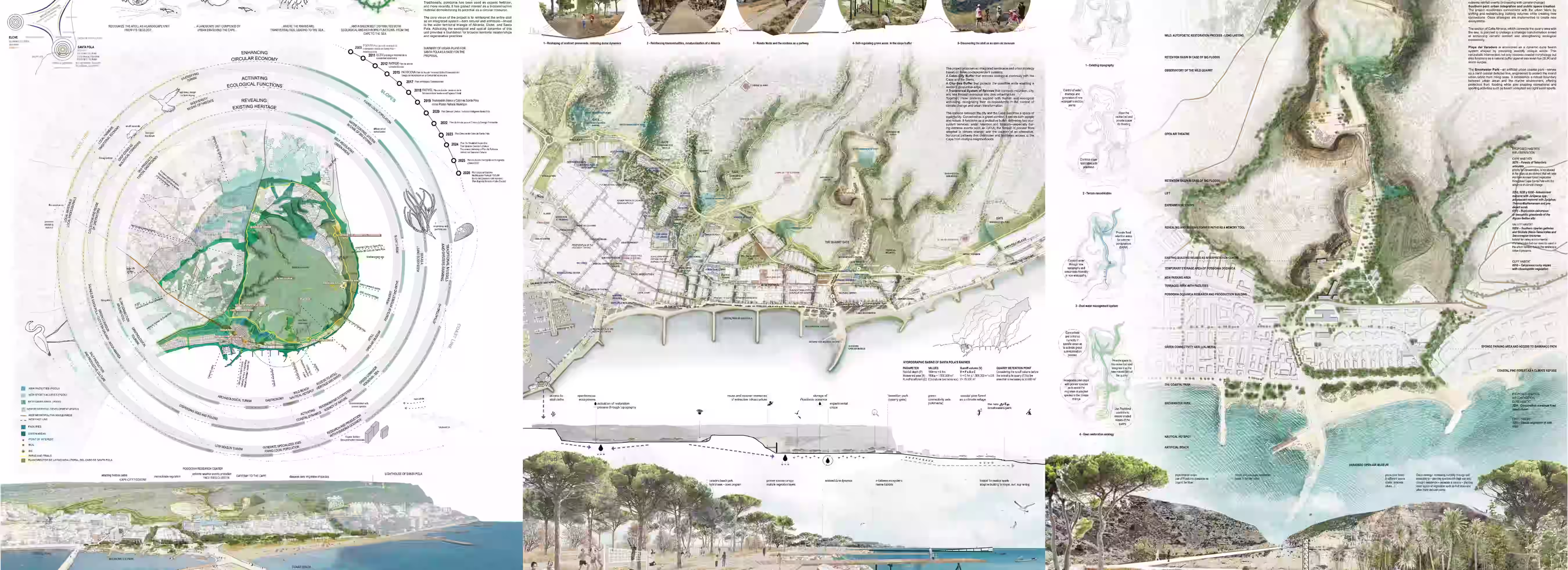 Imagen destacada del proyecto the Cape flows to the sea